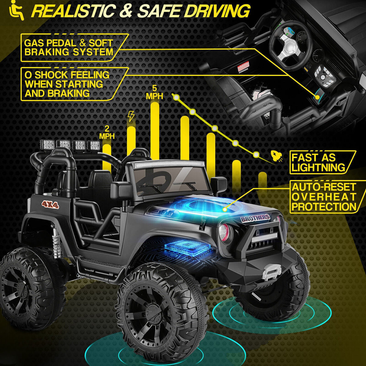 400W 2-Seater Electric Ride-On Jeep for Kids with LED Lights and Remote Control
