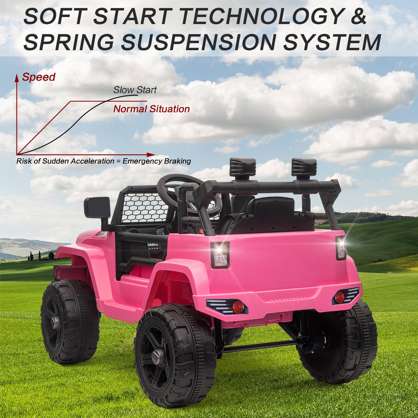 12V Kids Ride-On Truck with Remote Control, Power Wheels, and LED Lights
