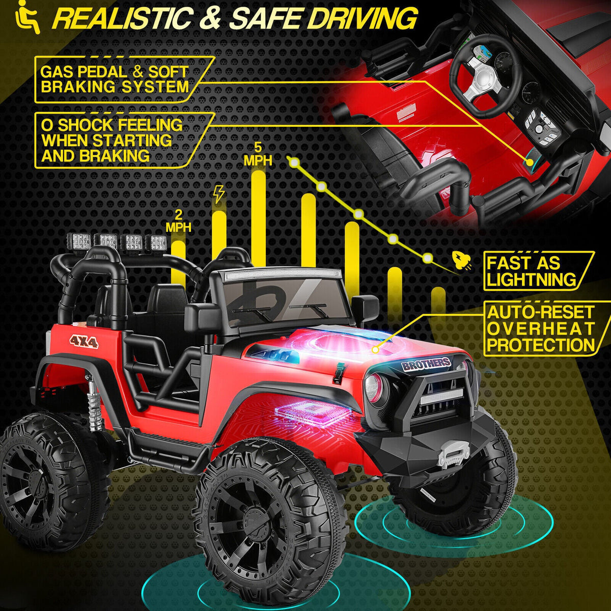 Electric 2-Seater Kids Jeep with 400W Motor, LED Lights, and 24V Battery
