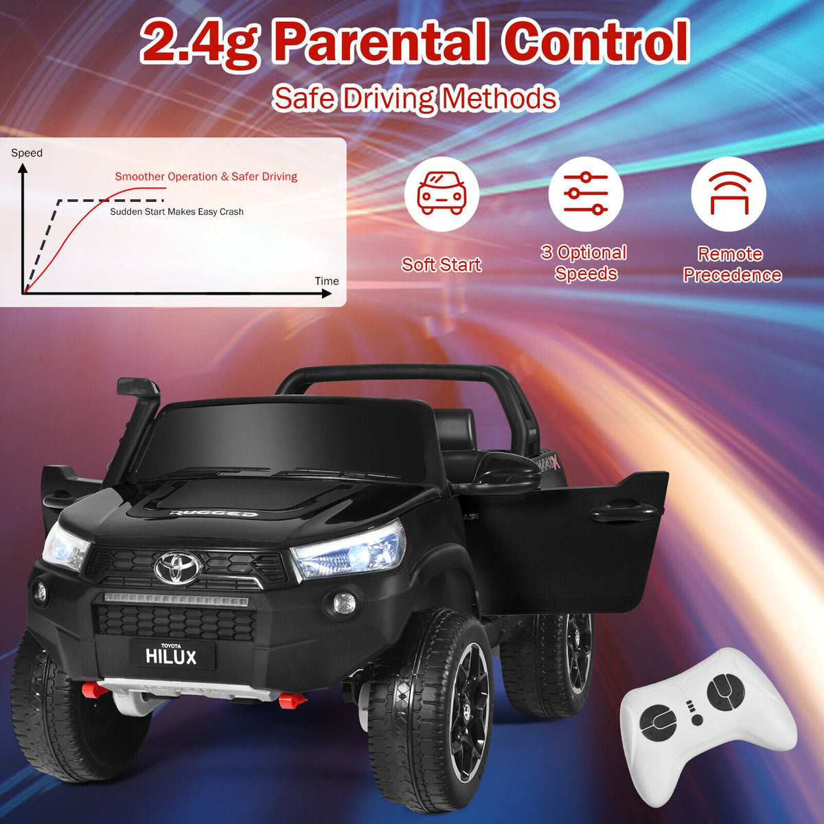 2-Seater Toyota Hilux Ride On Truck Car with Remote Control - Black