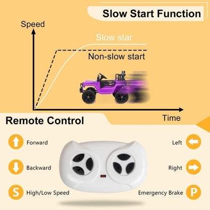 Electric Ride-On Car for Kids with Remote Control - Purple