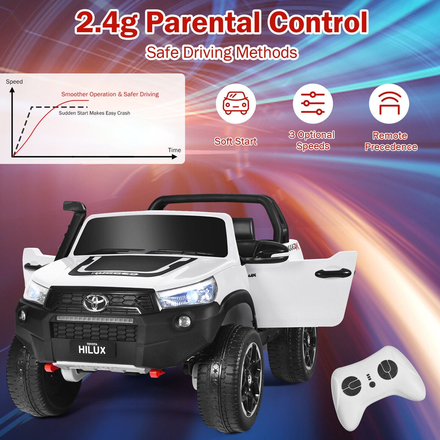 2-Seater 4WD Toyota Hilux Ride On Truck with Remote Control - Licensed, 12V, White