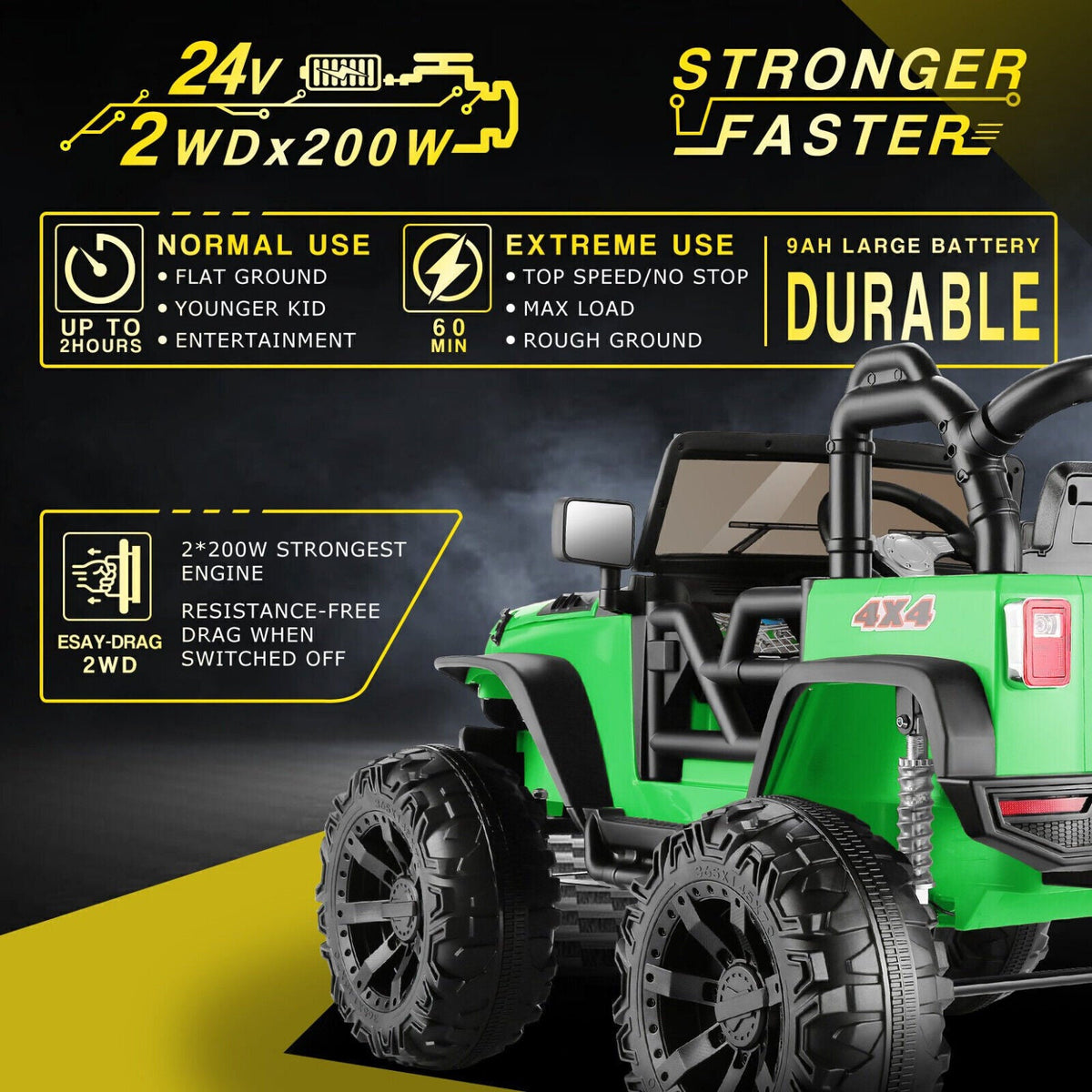 400W 2-Seater Electric Ride-On Jeep for Kids with LED Lights and Remote Control