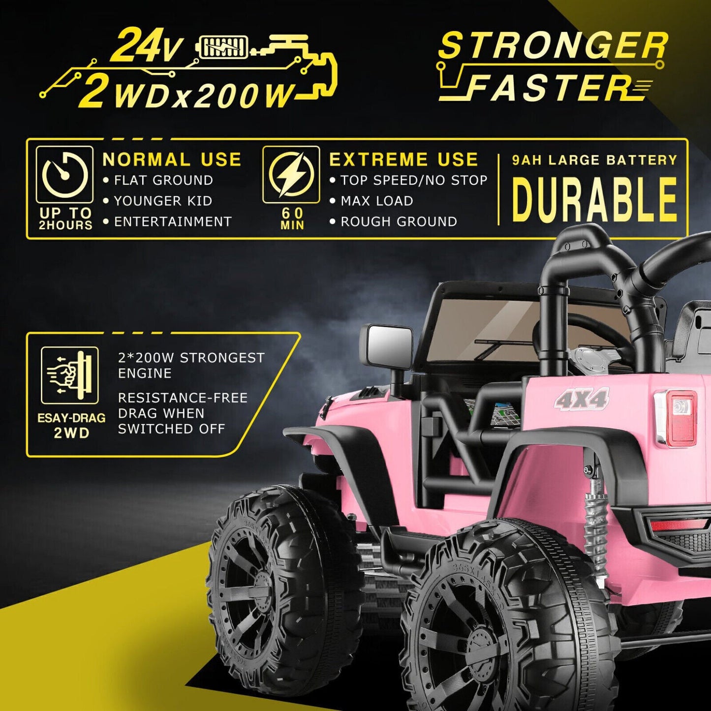 400W 2-Seater Electric Ride-On Jeep for Kids with LED Lights and Remote Control