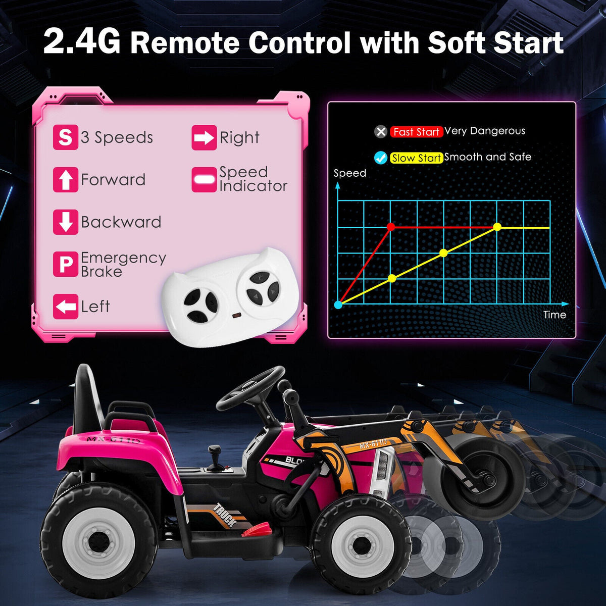 12V Electric Tractor for Kids with Remote Control, LED Lights, and Music - Pink
