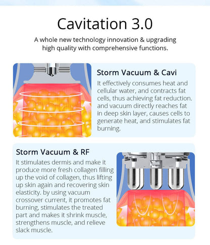Shape Tactics CaVstorm Cavitation RF System