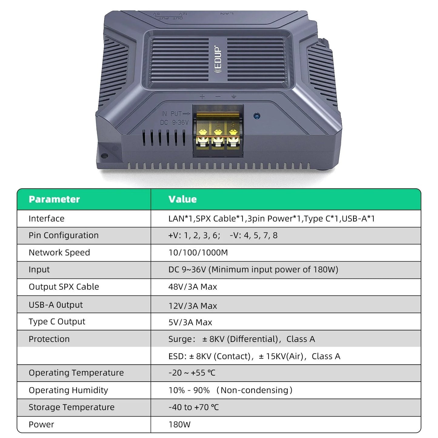 Starlink Gen 2 POE Injector | 5-in-1 DC Power Converter