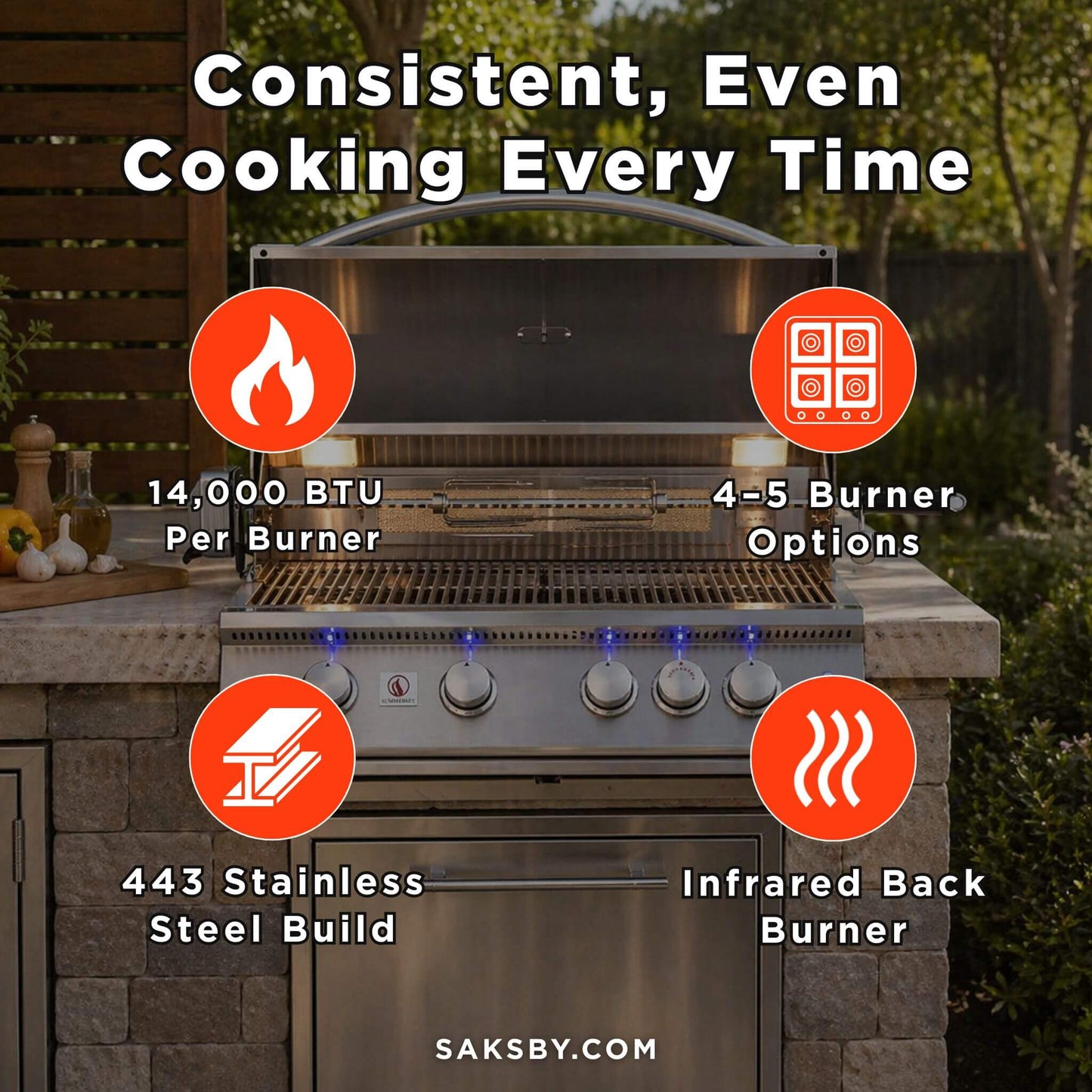 Summerset Sizzler Pro Premium Outdoor Built-In Gas Grill [SIZPRO] (SAK56324)