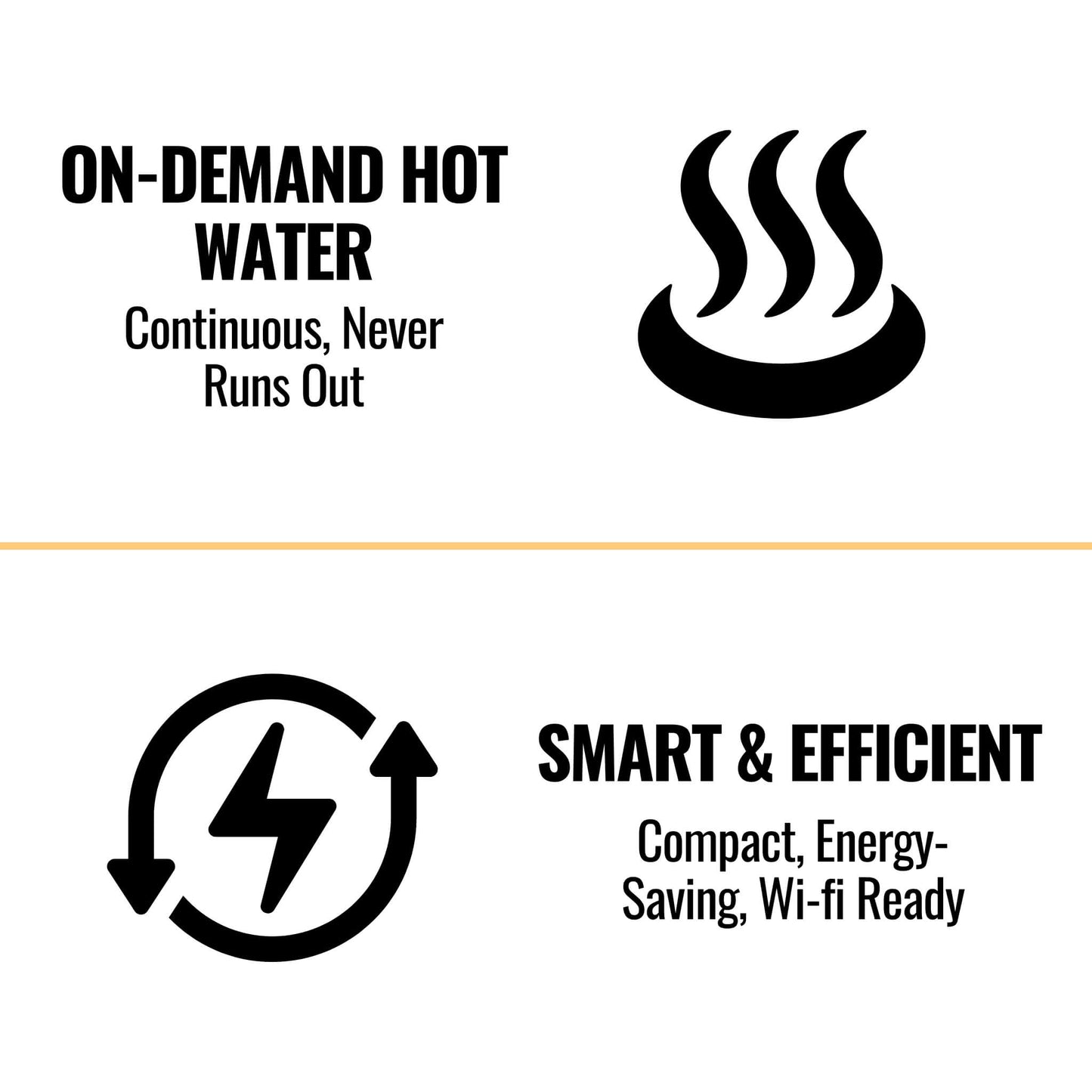 RN 6.6 GPM Non-Condensing 160K BTU Indoor Liquid Propane Tankless Water Heater With Wifi (SAK19276)