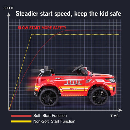 TOBBI 12V Electric Fire Truck Ride On Car for Kids with Remote Control and Real Megaphone