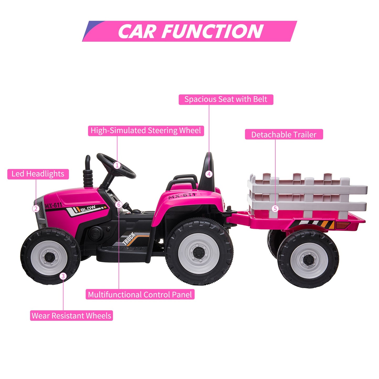Electric Remote Control Ride-On Car for Toddlers Ages 3-6 Battery Powered