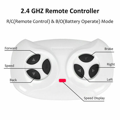 Electric Ride-on Truck for Kids with 2.4 GHZ Remote Control