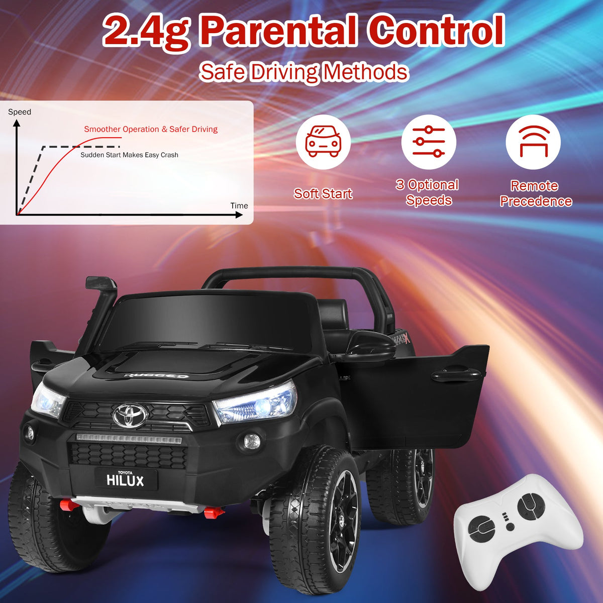 2-Seater Toyota Hilux Ride On Truck with Remote Control - 4WD, 2*12V Battery Powered