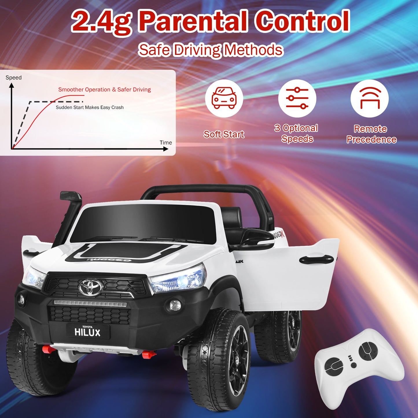 2-Seater Toyota Hilux Ride On Truck with Remote Control - 4WD, 2*12V Battery Powered