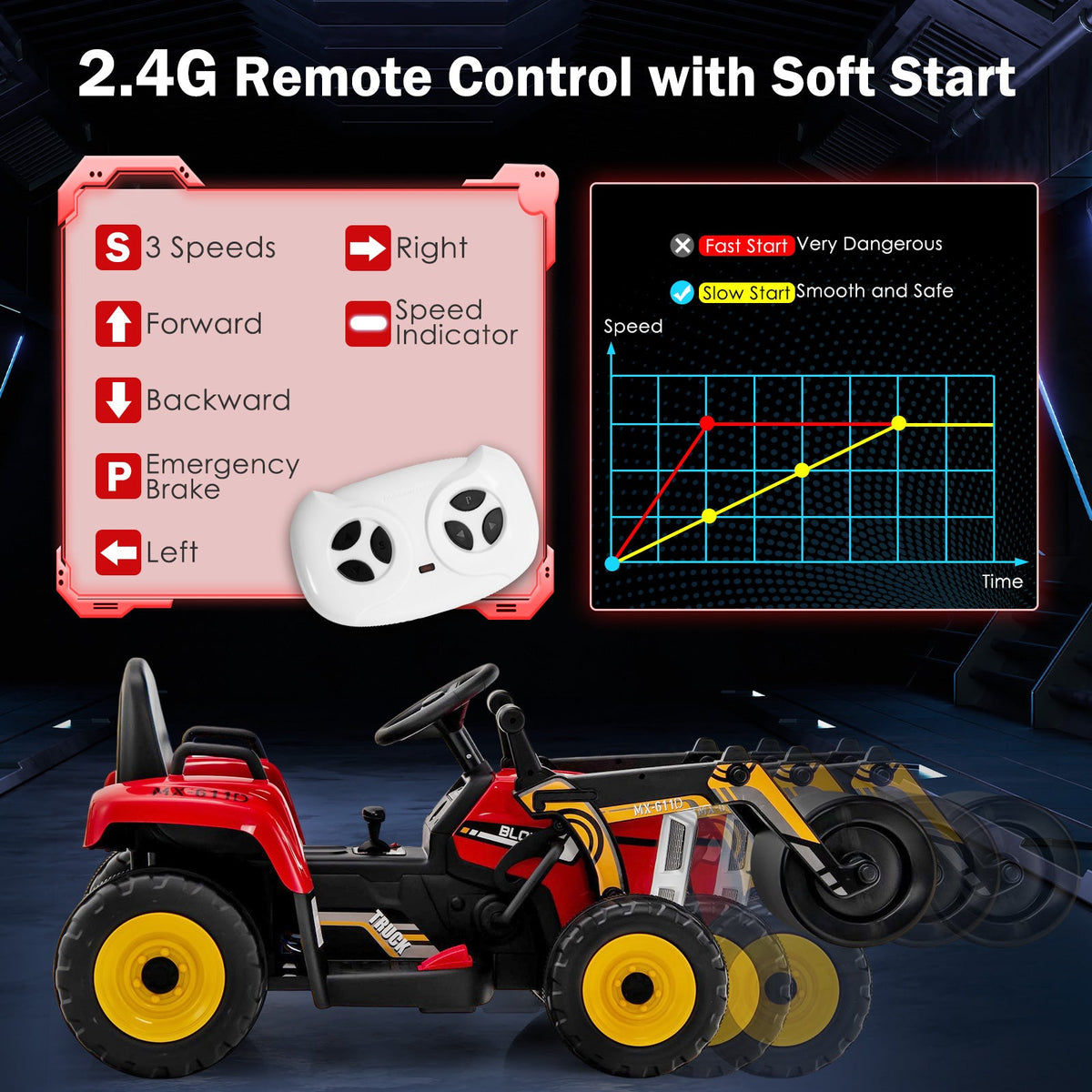 12V Electric Tractor with Remote Control, Music, and LED Lights for Kids