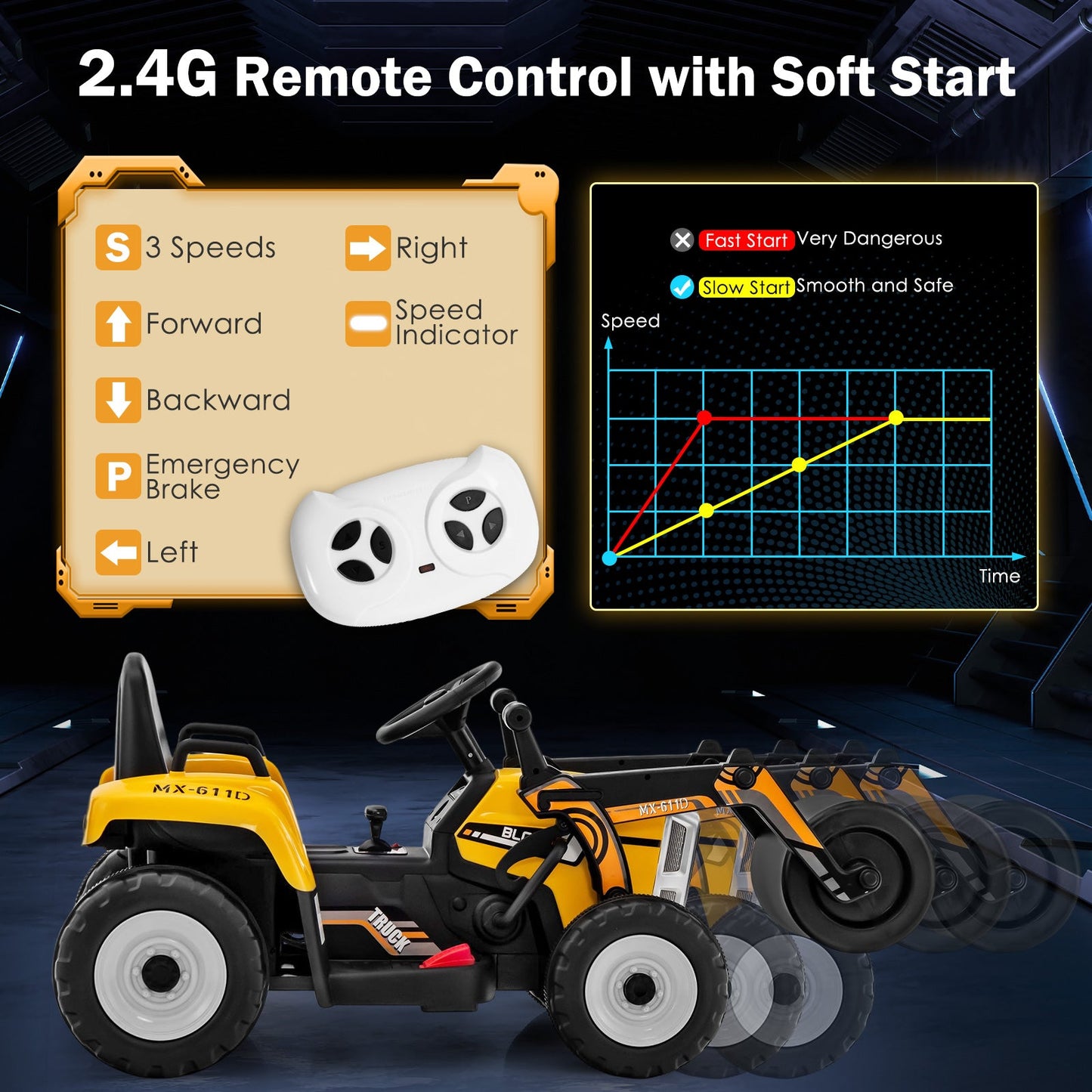 12V Electric Tractor with Remote Control, Music, and LED Lights for Kids