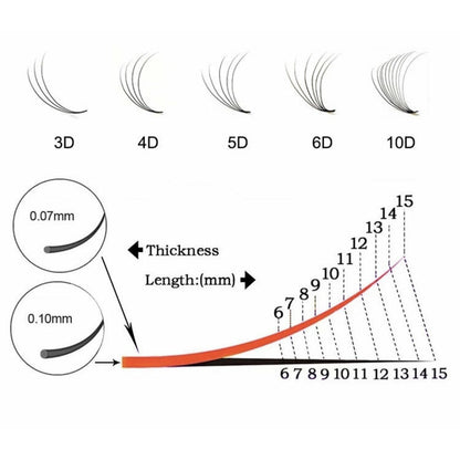 VIP Eyelashes Pre Fanned Lash Extensions 12 Lines 3D - Choose Size
