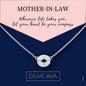 Your Compass - Mother-in-Law