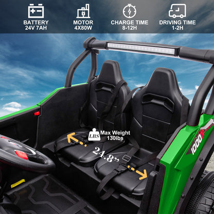 24V Kids Electric 2-Seater Off-Road UTV Truck Ride-On Car with 4WD and 80W Motor