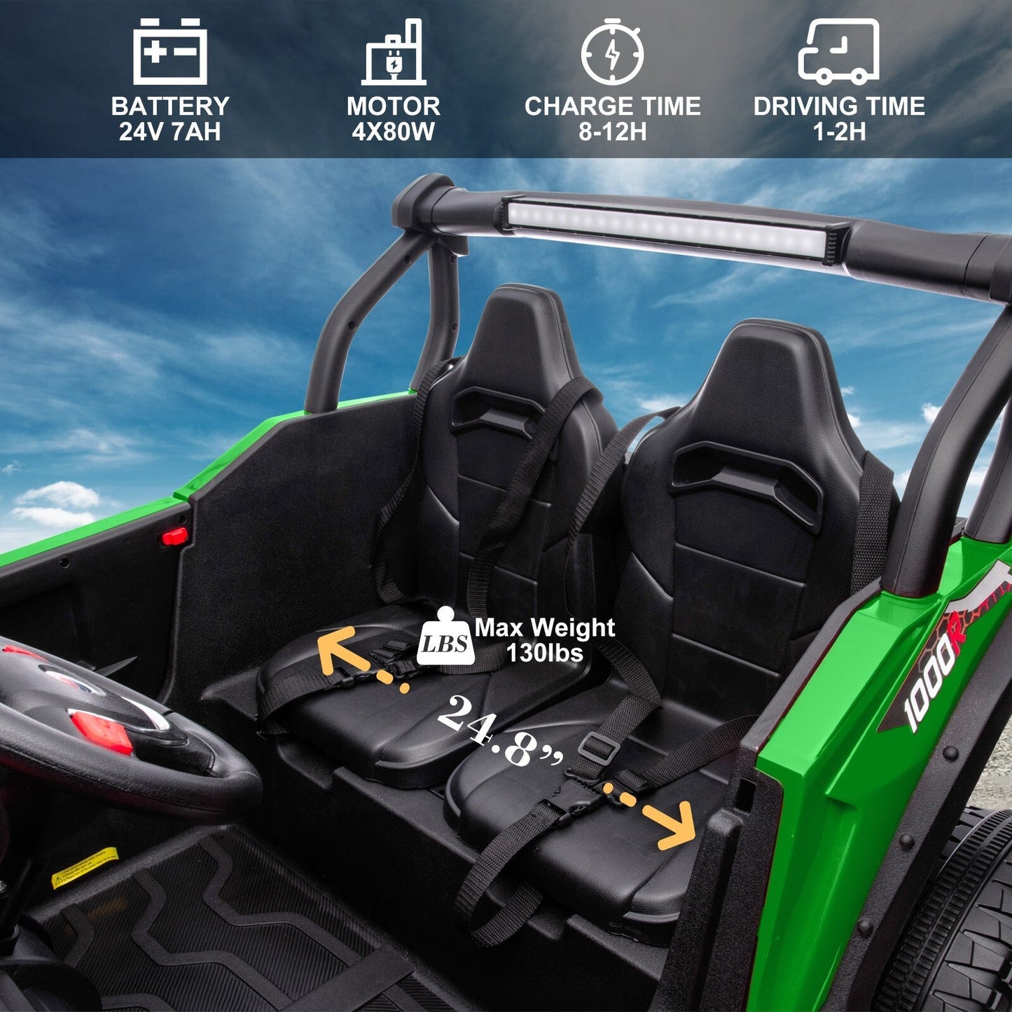 24V Kids Electric 4WD Ride-On UTV Truck, 2-Seater, Green, 80W Motor
