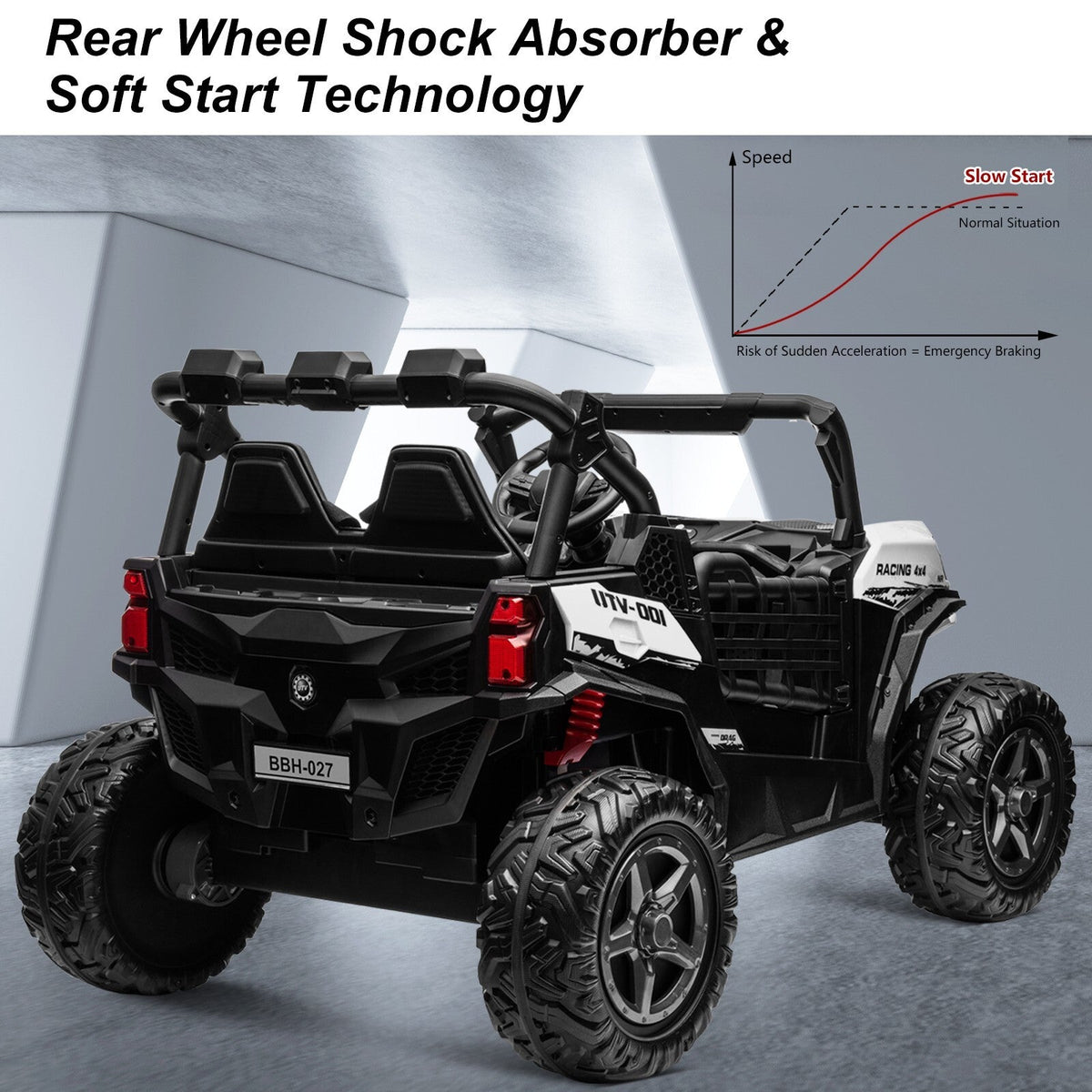 Electric Kids Ride-On 4WD/2WD UTV Truck with 24V Power, Bluetooth, and Music Features